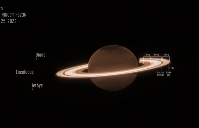 Saturn