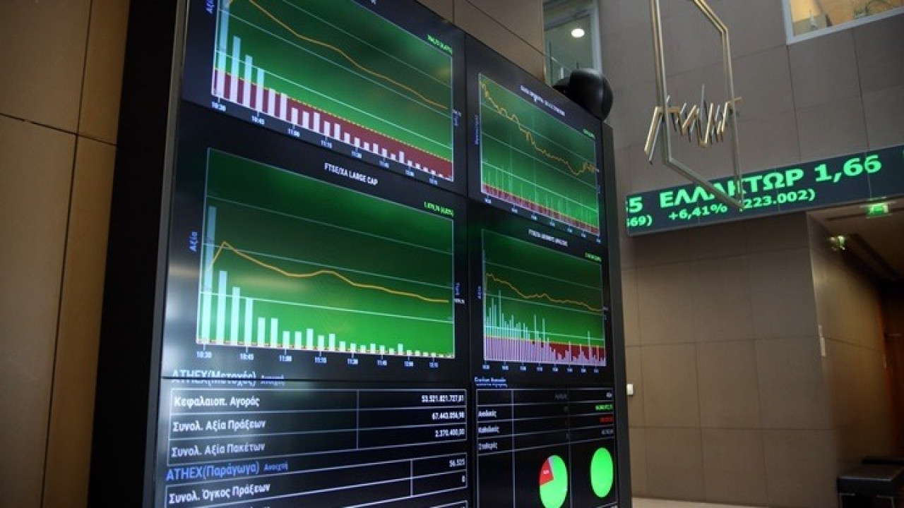 Χρηματιστήριο-Κλείσιμο: Οριακή πτώση 0,08%, στα 67,69 εκατ. ευρώ ο τζίρος Χρηματιστήριο-Κλείσιμο: Οριακή πτώση 0,08%, στα 67,69 εκατ. ευρώ ο τζίρος