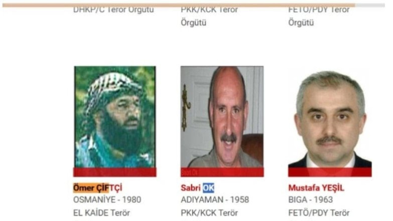 Η Άγκυρα «καθάρισε» το όνομα καταζητούμενου τρομοκράτη που διόρισε ταξίαρχο του συριακού στρατού ο Γκολάνι Η Άγκυρα «καθάρισε» το όνομα καταζητούμενου τρομοκράτη που διόρισε ταξίαρχο του συριακού στρατού ο Γκολάνι