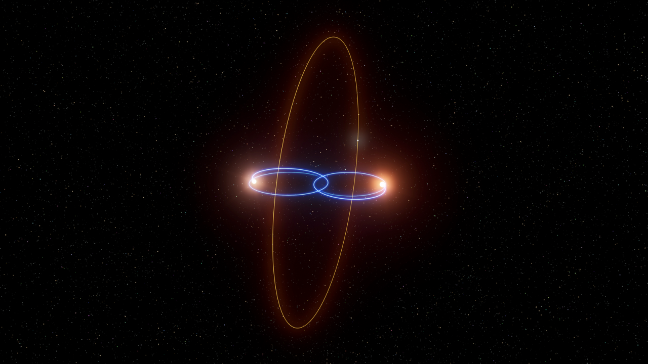 NASA: Ο πλανήτης που πάει… ανάποδα NASA: Ο πλανήτης που πάει… ανάποδα