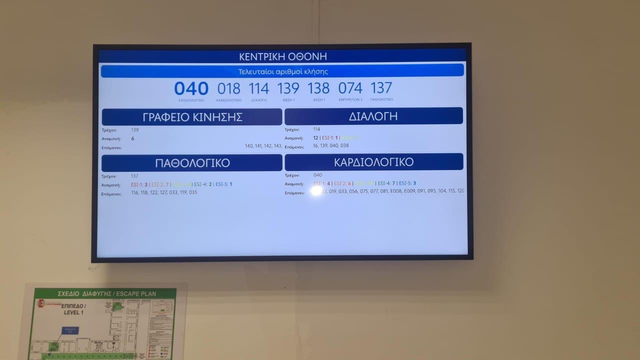 Ξεκίνησε από τον Ευαγγελισμό το «βραχιολάκι» για την ιχνηλάτηση ασθενών στις εφημερίες