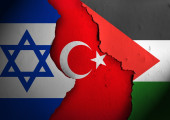 Ισραήλ με Τουρκία