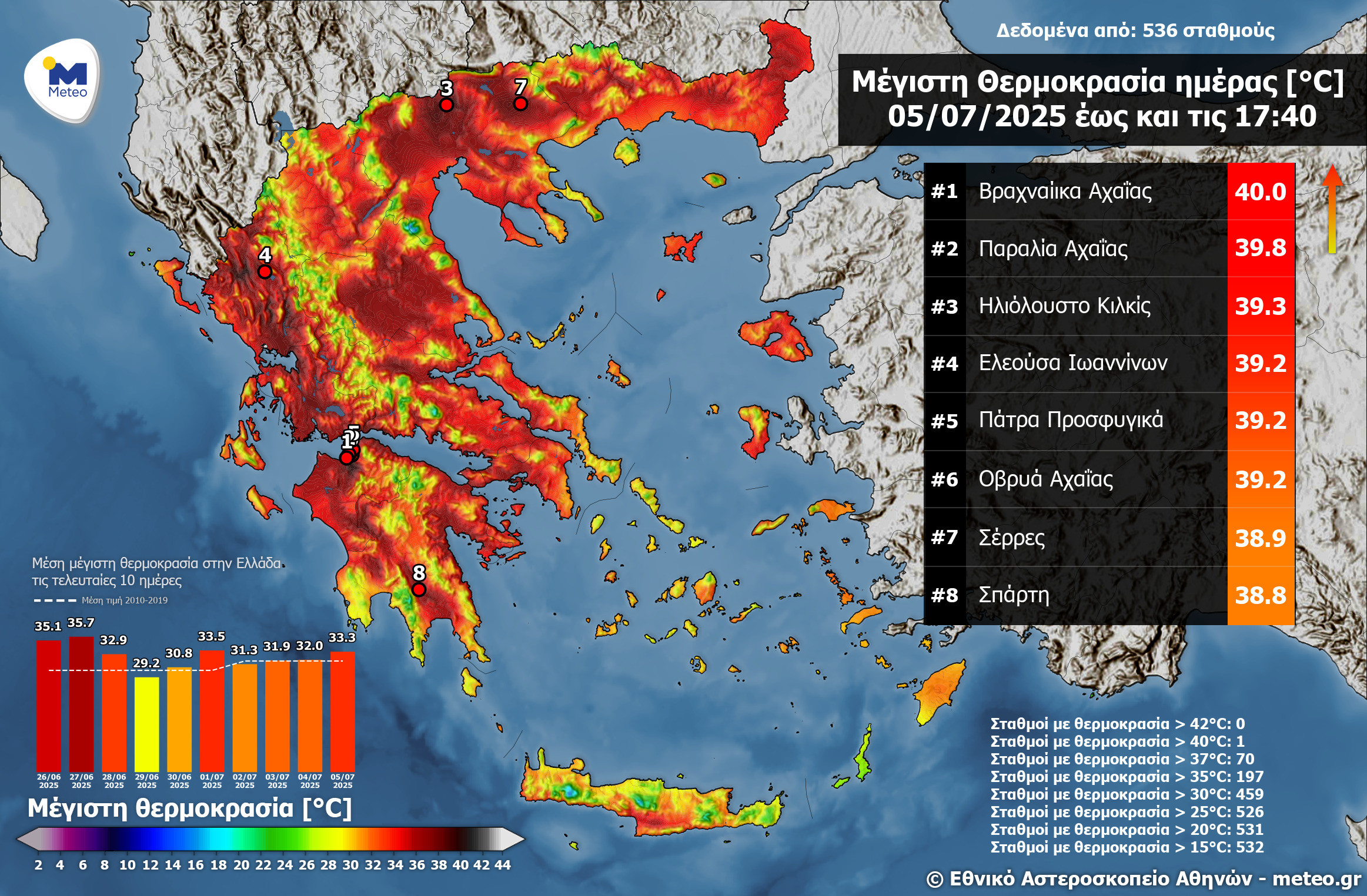 γνφνγφνφνφ