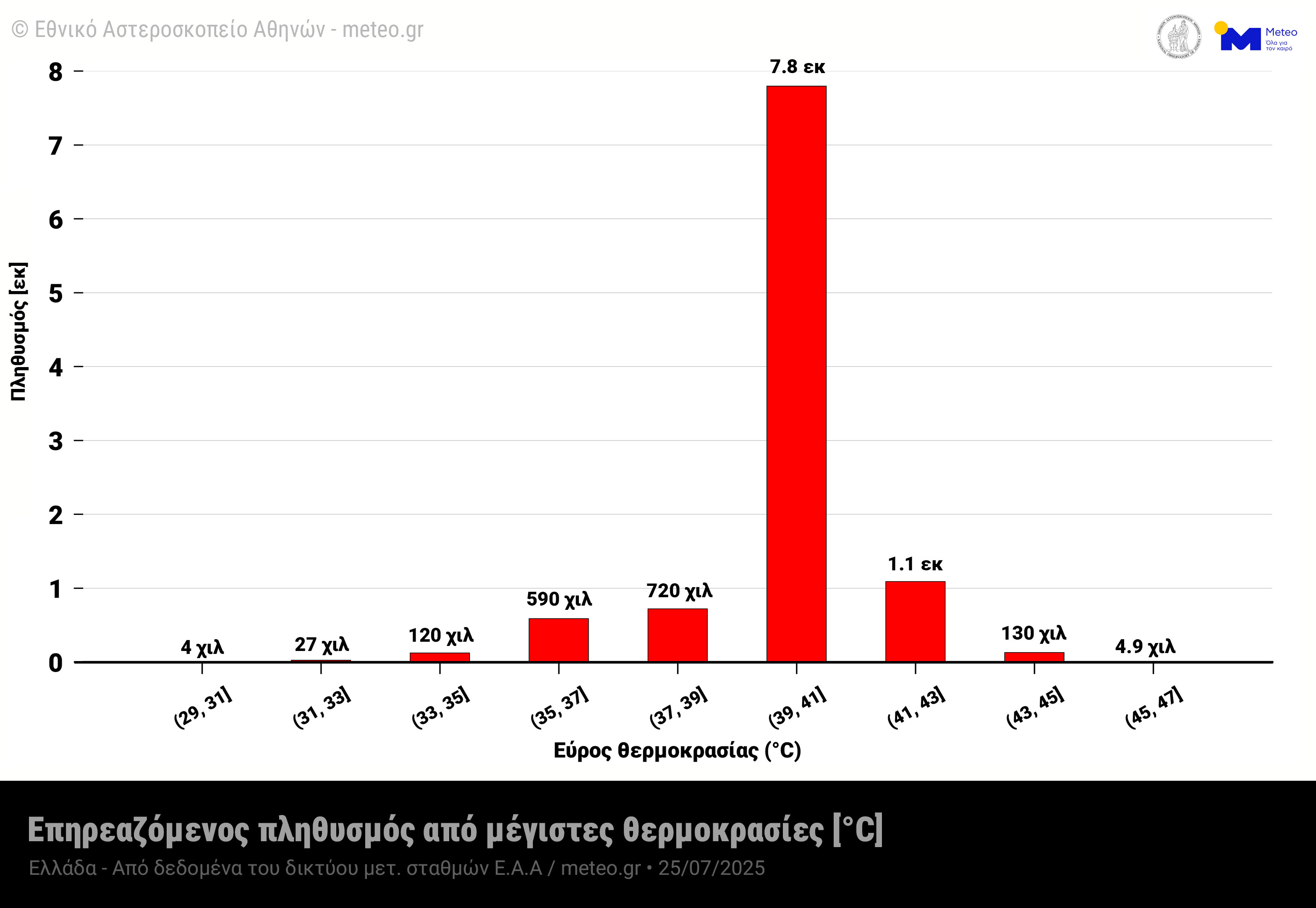 τξτξτ