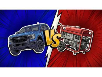 Η άλλη μου γεννήτρια είναι το Ford Ranger PHEV 