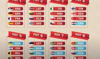 Κύπελλο