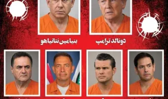 Λίστα στόχων