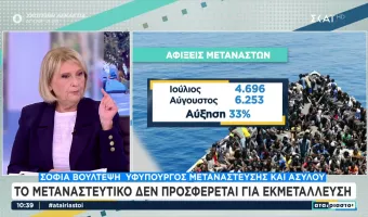 Σοφία Βούλτεψη μετανάστες