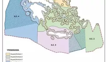 Θαλάσσιος Χωροταξικός Σχεδιασμός