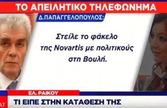 Ράικου για Παπαγγελόπουλο: Με απειλούσε τηλεφωνικά – Η στιχομυθία 