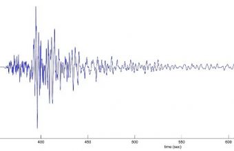 Σεισμός 4.4 Ρίχτερ νοτιοδυτικά της Λευκάδας