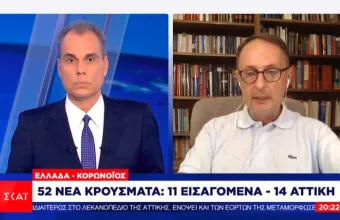 Κορωνοϊός – Σύψας: Μην μπλέξουμε, μη γίνουμε Βελιγράδι – Τα κρούσματα συσσωρεύονται 