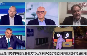Κορωνοϊός-«Καμπανάκι» ΑΠΘ: Προβλέψεις για 500 κρούσματα ημερησίως Νοέμβριο - 700 Δεκέμβριο