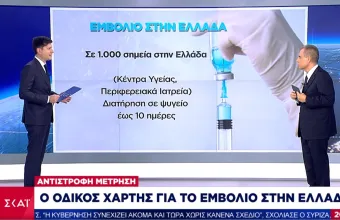 Αντίστροφη μέτρηση: O οδικός χάρτης για το εμβόλιο κορωνοϊού στην Ελλάδα 
