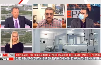 Εξαδάκτυλος σε ΣΚΑΪ: Αν συνεχιστεί η πίεση στο ΕΣΥ, θα πεθαίνουν ασθενείς με απλά νοσήματα 