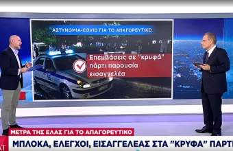 Lockdown: Έφοδος ΕΛ.ΑΣ παρουσία εισαγγελέα σε ταράτσες και σπίτια για τις συναθροίσεις