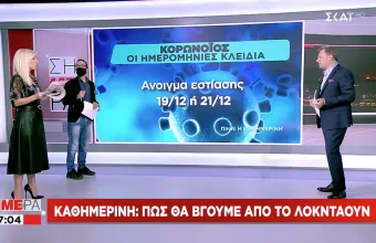 Κορωνοϊός: Με αυστηρά μέτρα η άρση του lockdown- Οι ημερομηνίες κλειδιά 