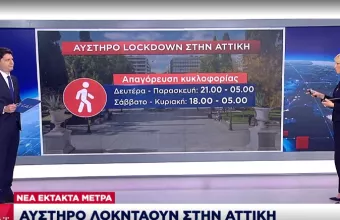 Τι φέρνει το νέο lockdown στην Αττική- Που μπαίνει «λουκέτο» - Τι ισχύει με μετακίνηση 6