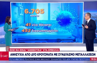 Κορωνοϊός: Ανησυχία για δύο κρούσματα με συνδυασμό μεταλλάξεων στην Αττική