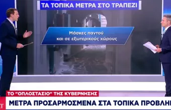 Κορωνοϊός- Το «οπλοστάσιο» της κυβέρνησης: Ποια μέτρα βρίσκονται στο τραπέζι 