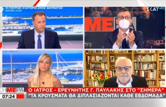 Παυλάκης σε ΣΚΑΪ: Ώς έχουν τα πράγματα τα κρούσματα θα διπλασιάζονται σχεδόν κάθε εβδομάδα (vid)