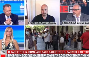 Θωμαΐδης- ΣΚΑΪ: Πιθανόν να ξεπεράσουμε τα 2.000 κρούσματα ημερησίως την επόμενη εβδομάδα