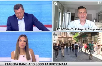 Λουκίδης σε ΣΚΑΪ: Ποιοι θα κάνουν τρίτη δόση –Αύξηση στις ΜΕΘ μετά τον 15αύγουστο