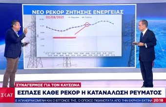 Έσπασε κάθε ρεκόρ η κατανάλωση ηλεκτρικής ενέργειας ξεπερνώντας τα 11.000 μεγαβάτ