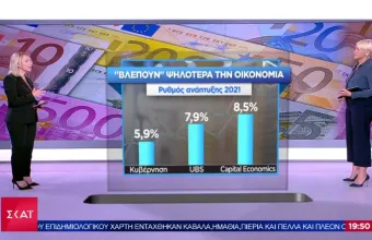 Ανάπτυξη της οικονομίας στο 8,5% προβλέπουν οι επενδυτικοί οίκοι- Οι φοροελαφρύνσεις και τα ορόσημα  