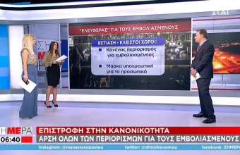Ελευθέρας παντού για τους εμβολιασμένους - Όλες οι αλλαγές που ανακοινώθηκαν