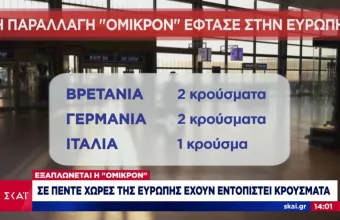 Η μετάλλαξη Όμικρον εξαπλώνεται στην Ευρώπη: Αυστηρά μέτρα παίρνουν οι χώρες η μια μετά την άλλη  