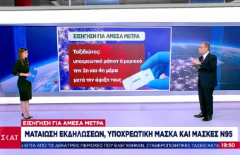 Επιτροπή- Νέα μέτρα: Μάσκες παντού,ακύρωση εορταστικών εκδηλώσεων-Τι θα γίνει μετά τις γιορτές 