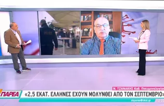Τζανάκης στον ΣΚΑΪ: Ευελπιστούμε ότι η υποπαραλλαγή Όμικρον 2 δε θα μας βάλει σε μπελάδες – Ποιους αφορά η 4η δόση
