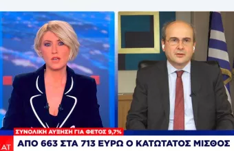 Χατζηδάκης στον ΣΚΑΪ: Συνολική ετήσια αύξηση 882 ευρώ με τις δύο αυξήσεις του κατώτατου μισθού