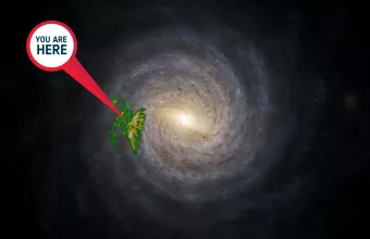 Η θέση της Γης στον γαλαξία