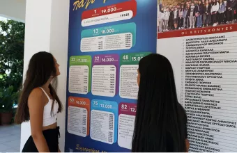 Πανελλήνιες 2022: Για εσένα που δεν τα κατάφερες!