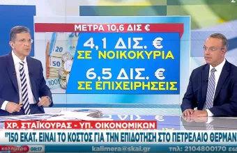 Σταϊκούρας