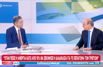 Χατζηδάκης στον ΣΚΑΪ: Όταν πέσει η ανεργία κάτω από 10% θα ξεκινήσει η διαδικασία για το ξεπάγωμα των τριετιών 