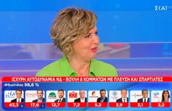 Γεροβασίλη