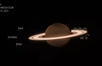 Saturn