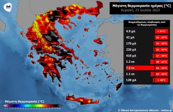 Καύσωνας: 8,7 εκατ. άνθρωποι αναμένεται να βιώσουν θερμοκρασίες άνω των 41°C 