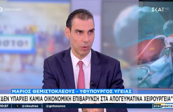 Μάριος Θεμιστοκλέους