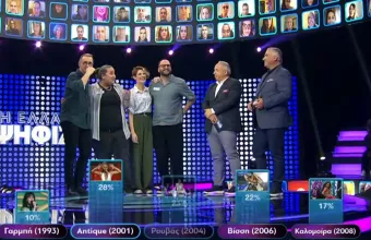 Η Ελλάδα ψηφίζει