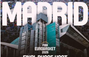 Eurobasket 2029