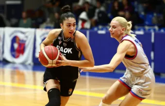 ΠΑΟΚ, Eurokinissi