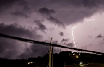 Κακοκαιρία 