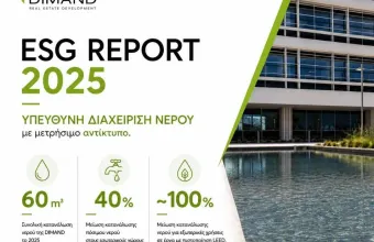 DIMAND: Μείωση 67% στη χρήση νερού στο Piraeus Port Plaza – Πάνω από 80.635 κυβικά μέτρα εξοικονόμηση ετησίως