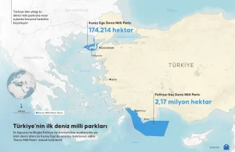 Θαλάσσια πάρκα Τουρκίας