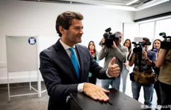 Ευρωπαϊκές εκλογές 2026