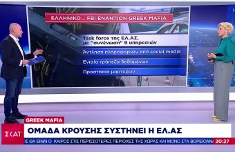 Ελληνικό... FBI εναντίον Greek Mafia - Η «μετακόμισή» της σε Μύκονο, Σαντορίνη, Πάρο